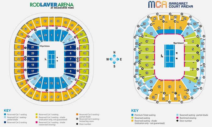 Seating for Rod Laver Arena and Margaret Court