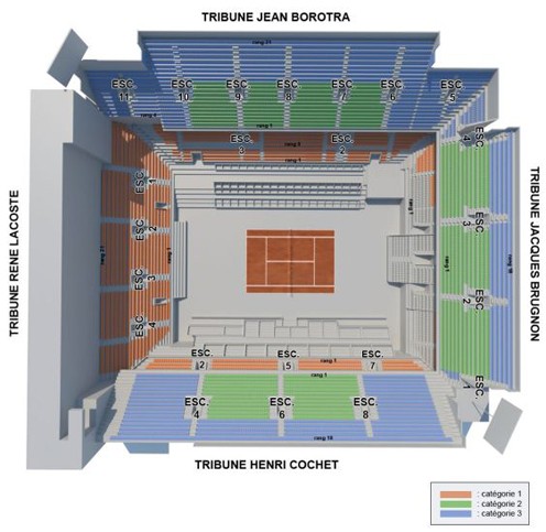 French Open Arena: Seating Chart