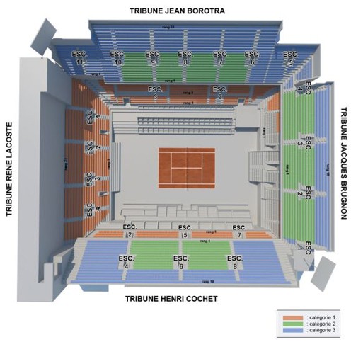 Philippe Chatrier Seating Chart