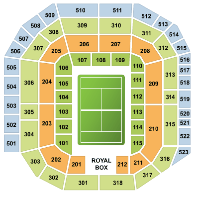 Wimbledon Tennis Tour Seating